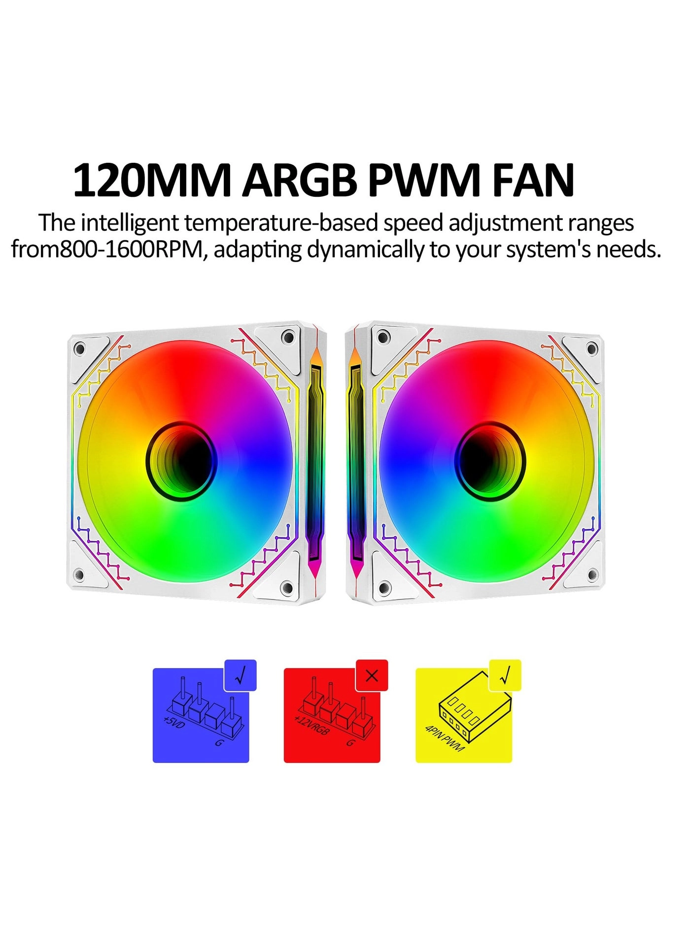 Reverse Airflow Fans - 3 Pack 120mm
