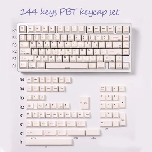 PBT Japanese Gray Keycaps - ANSI/ISO