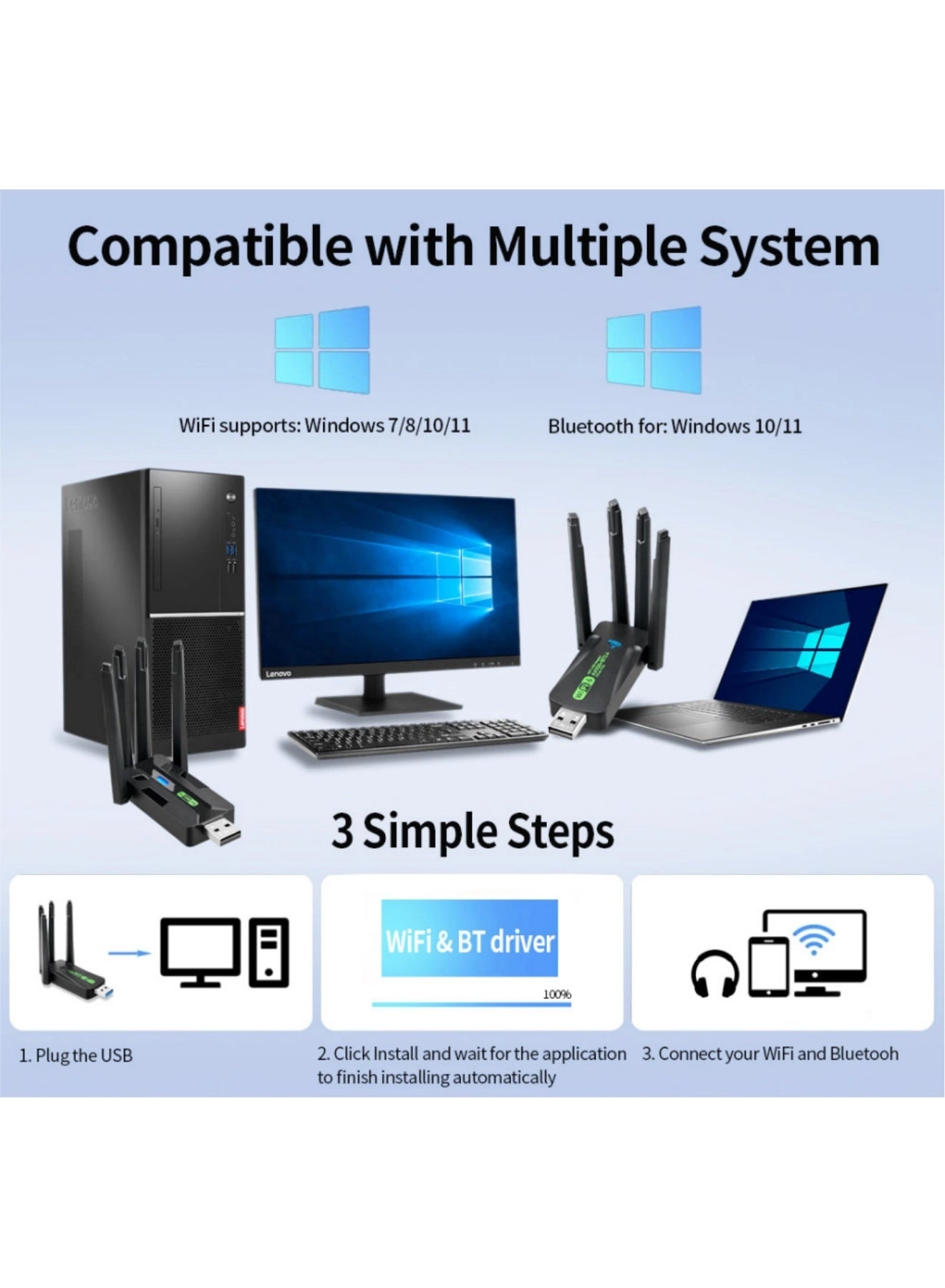 AE501360 - 5GHz/2.4GHz USB Wireless