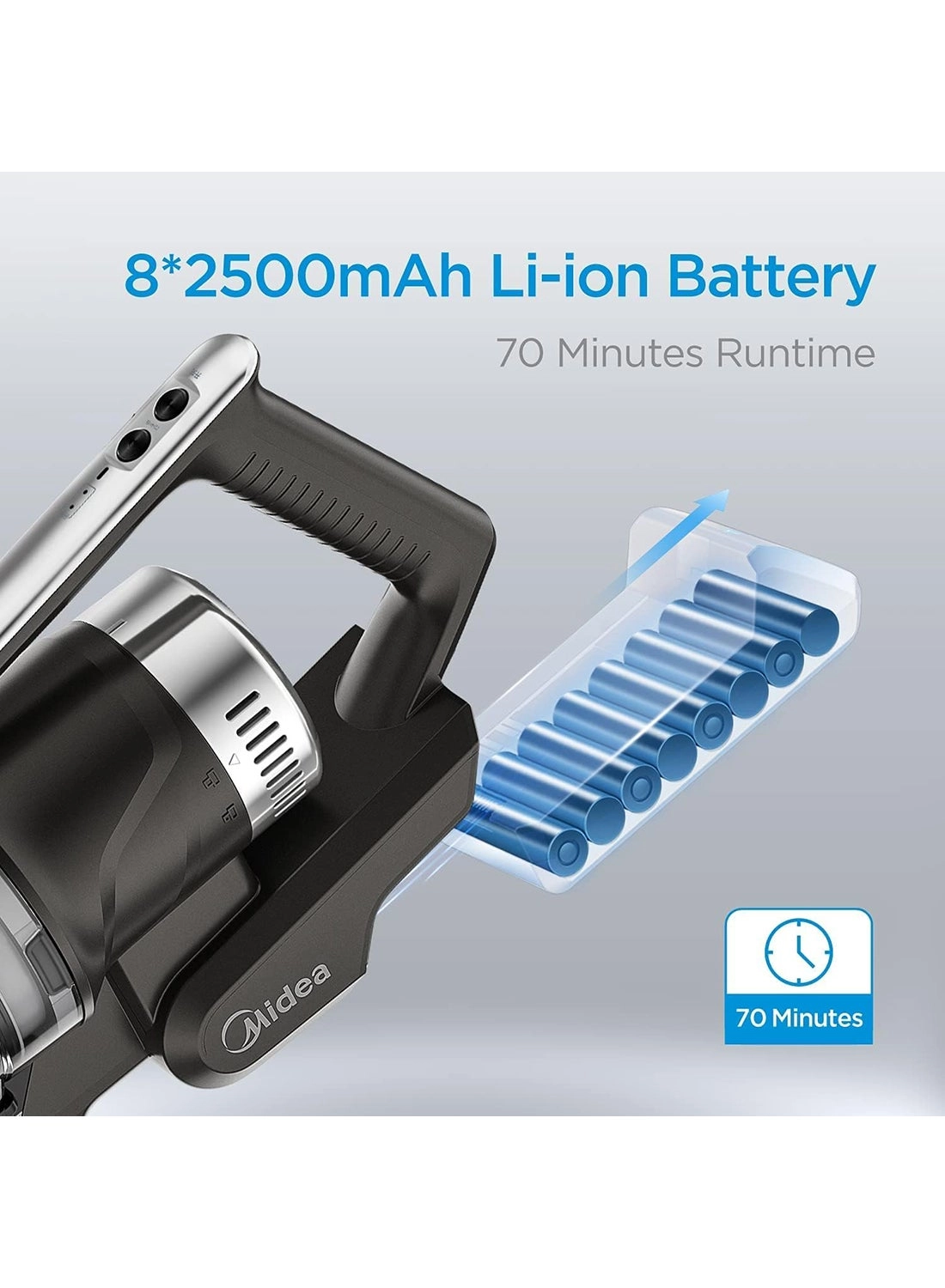 P7 Flex - Cordless 145 Airwatt 0.7 Liter