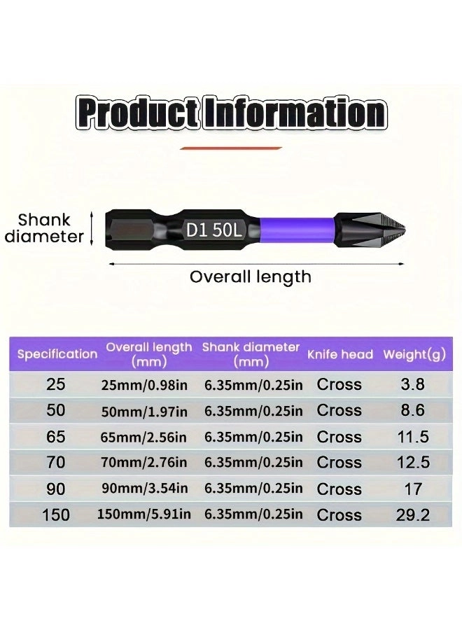 D1 Phillips Screwdriver - 6 pcs Bundle