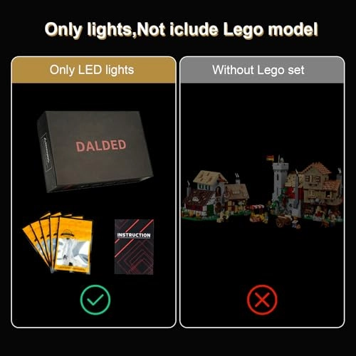LED Lighting Kit for LEGO Icons Medieval Town Square 10332 - Plastic