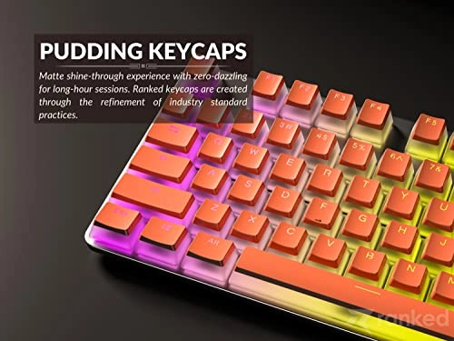 Pudding Keycaps - ANSI and ISO RF, Wi-Fi
