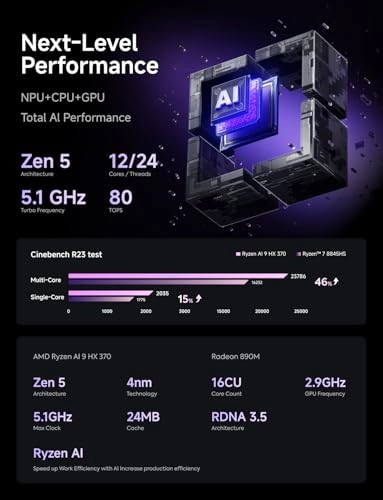 X1 Pro-370 - 96GB 12TB AMD Ryzen AI 9 HX 370