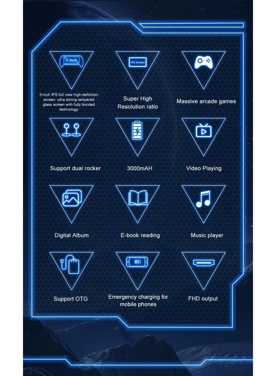 SF3500 - 64GB