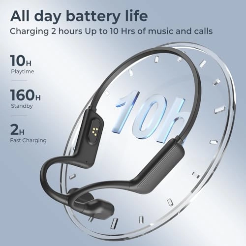 Bone Sound Wireless Headphone