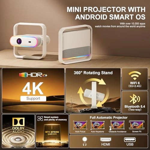 P40AE 1200 ANSI lumens Native 1080P