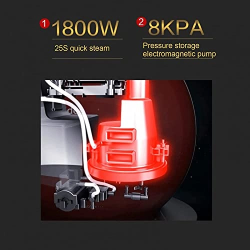 Garment Steamer - 1.2L 1800W Standing