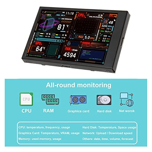 Plyistypc1gwfo6sn - 320 x 480 3.5 Inches