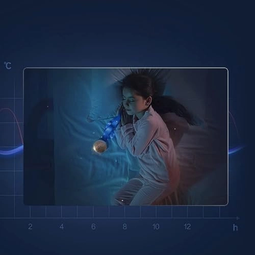 (Renewed) CSC3-12K - 1500 watts