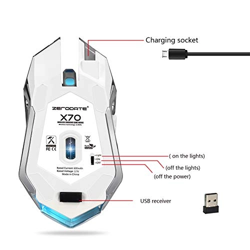 Wireless Computer Mouse - Bluetooth