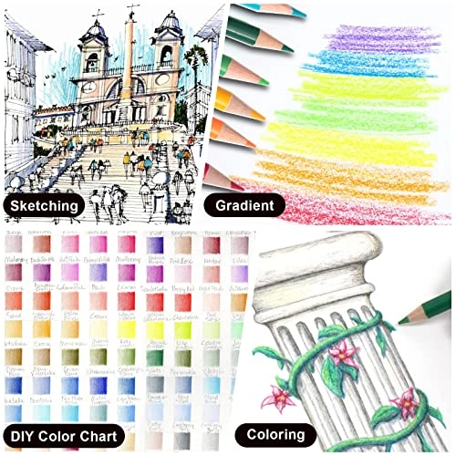 Coloured Pencils - 120 Pcs