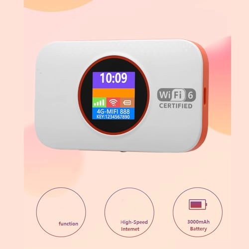 Portable 4G WIFI Router - 802.11 b/g/n 300Mbps