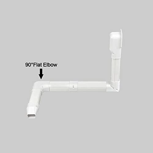 PVC Line Cover Kit - 4" Coupling PVC White