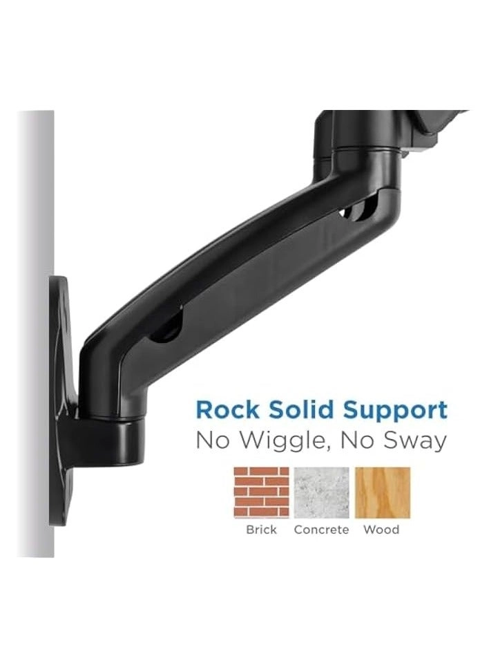 Dual Monitor Wall Mount Bracket - two 17"-32" 75x75mm 100x100mm