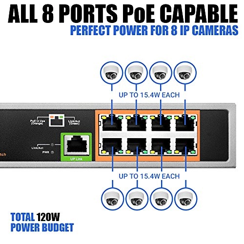 POE-SW801 - 8-ports