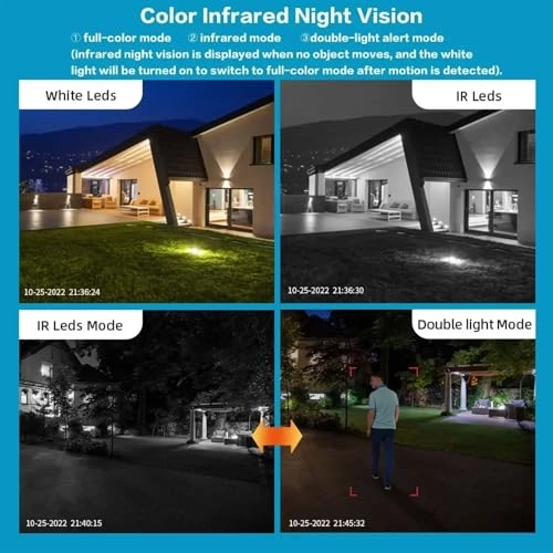 Home Security Camera 8K