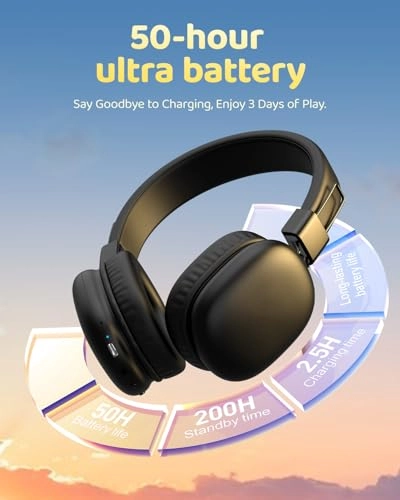 Children's Bluetooth Headphones Wireless Headphone