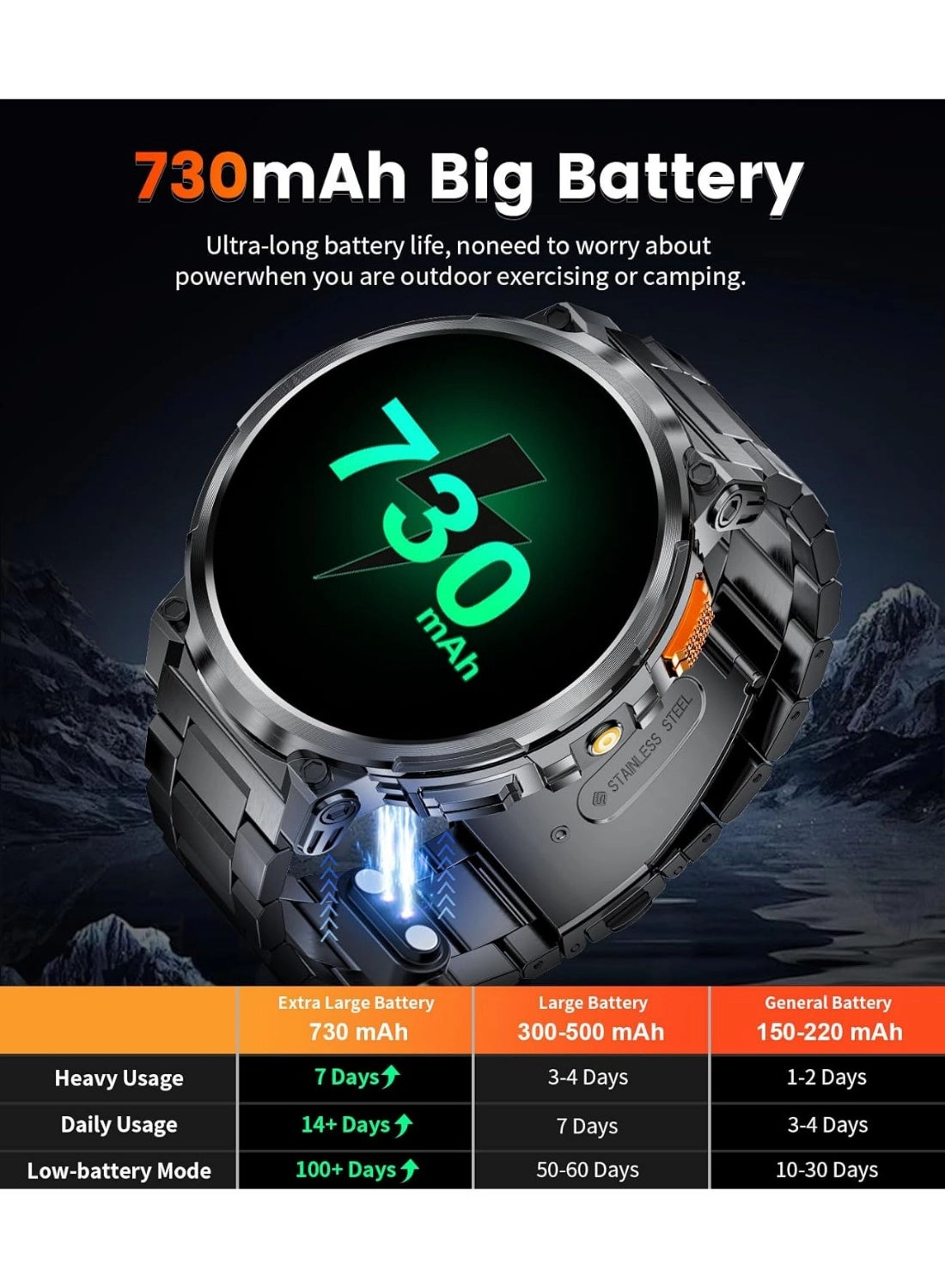 Smart Watch Zinc Alloy Vacuum Plating