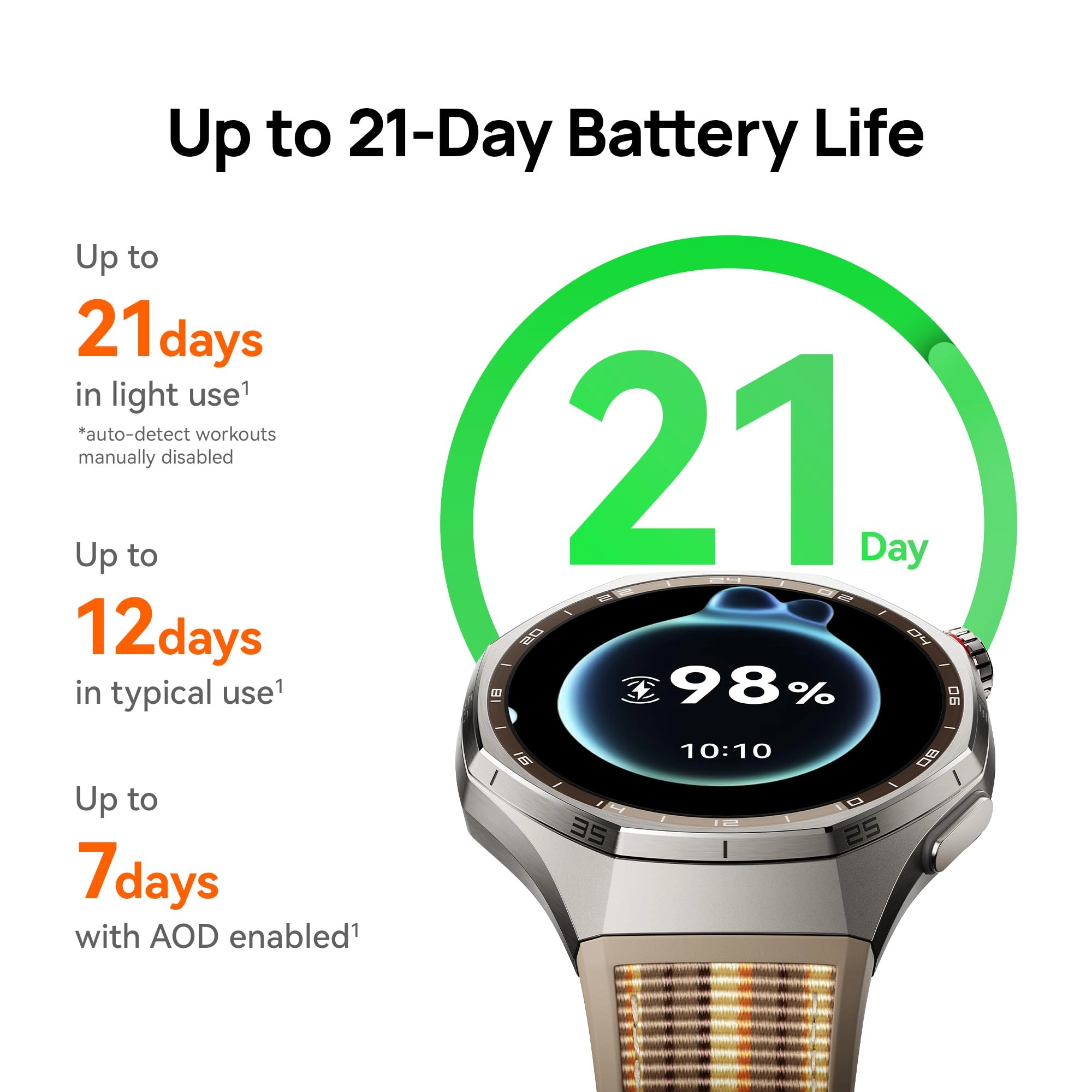 Watch GT 6 Pro 46mm Titanium