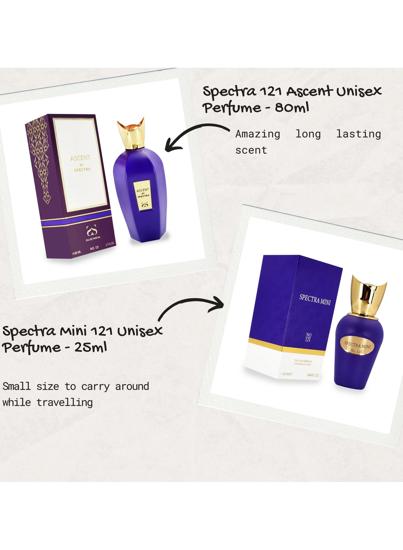 121 Eau de Parfum 25ml