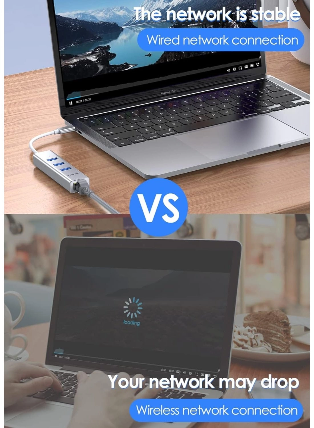 USB C Hub - 4K HDMI Gigabit Ethernet 3 USB 3.0