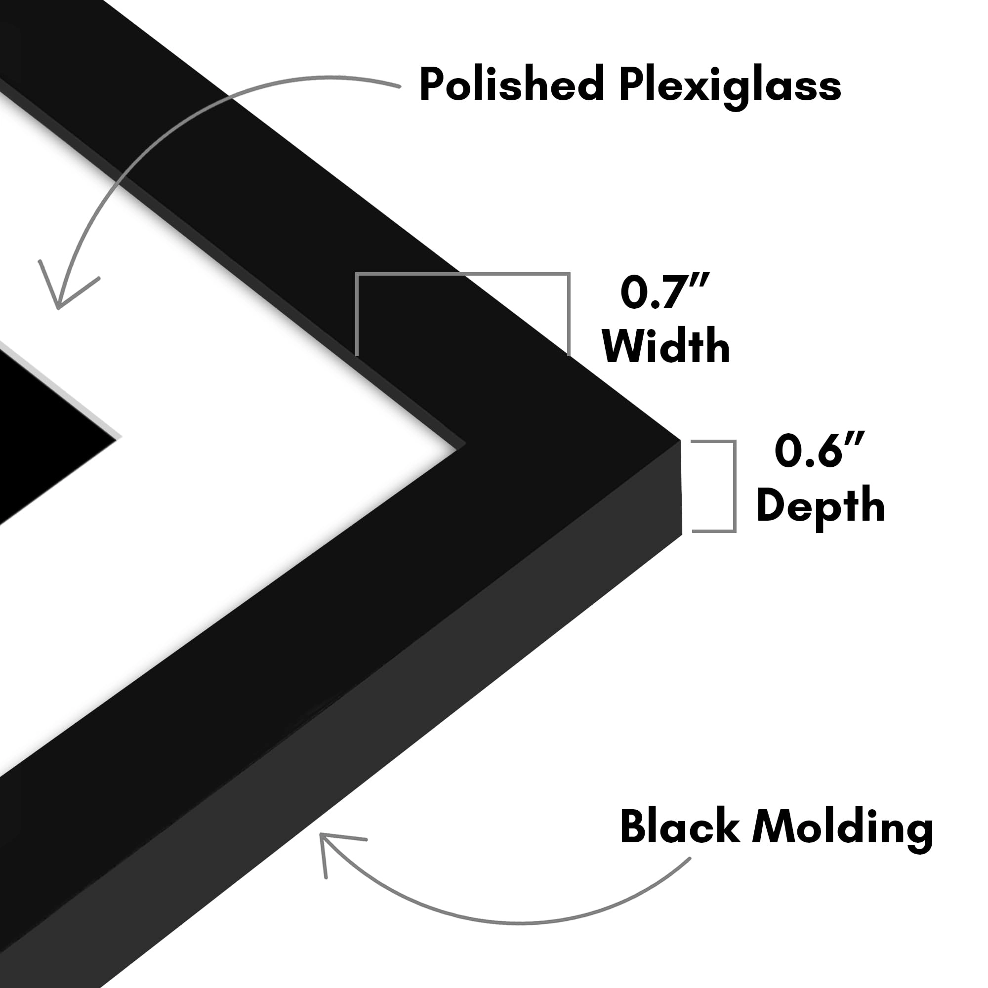 Galleria Collection - 7x8