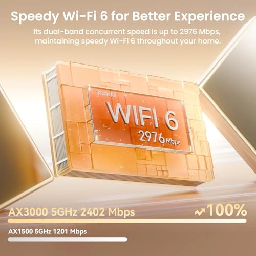 MX12 - Wi-Fi 6 3 piece(s)