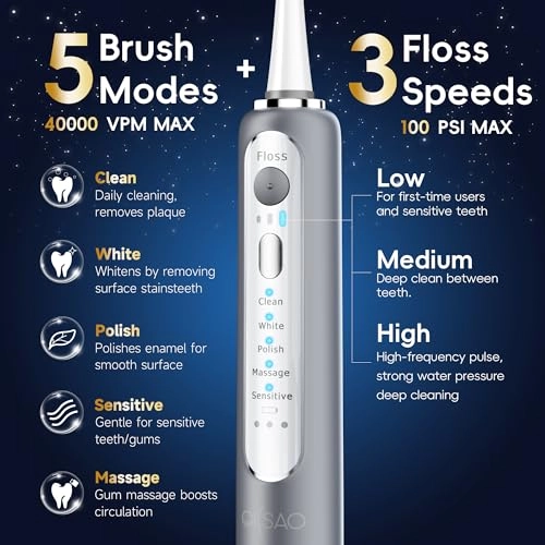 Electric Toothbrush with Water Flosser - 5 Brush Modes 3 Flossing Speeds 500ML Rechargeable