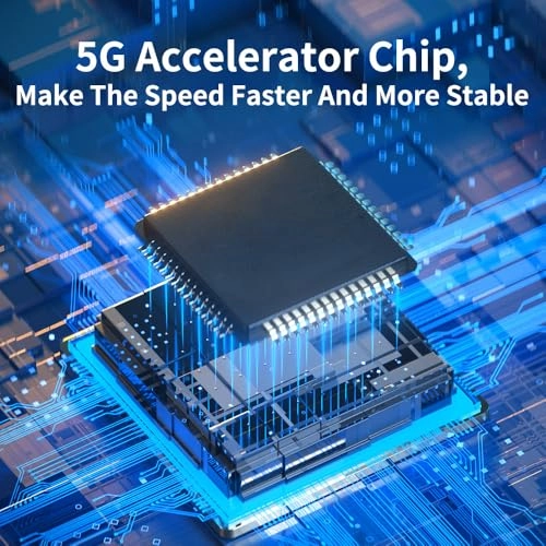 AX3000 - 2400Mbps Wi-Fi 6