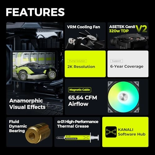 Panorama ARGB 360 - 3 fan(s) 120 millimeter