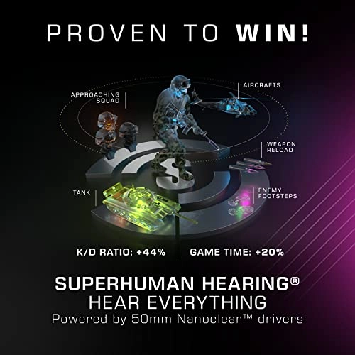 Syn Pro Air Wireless Headset