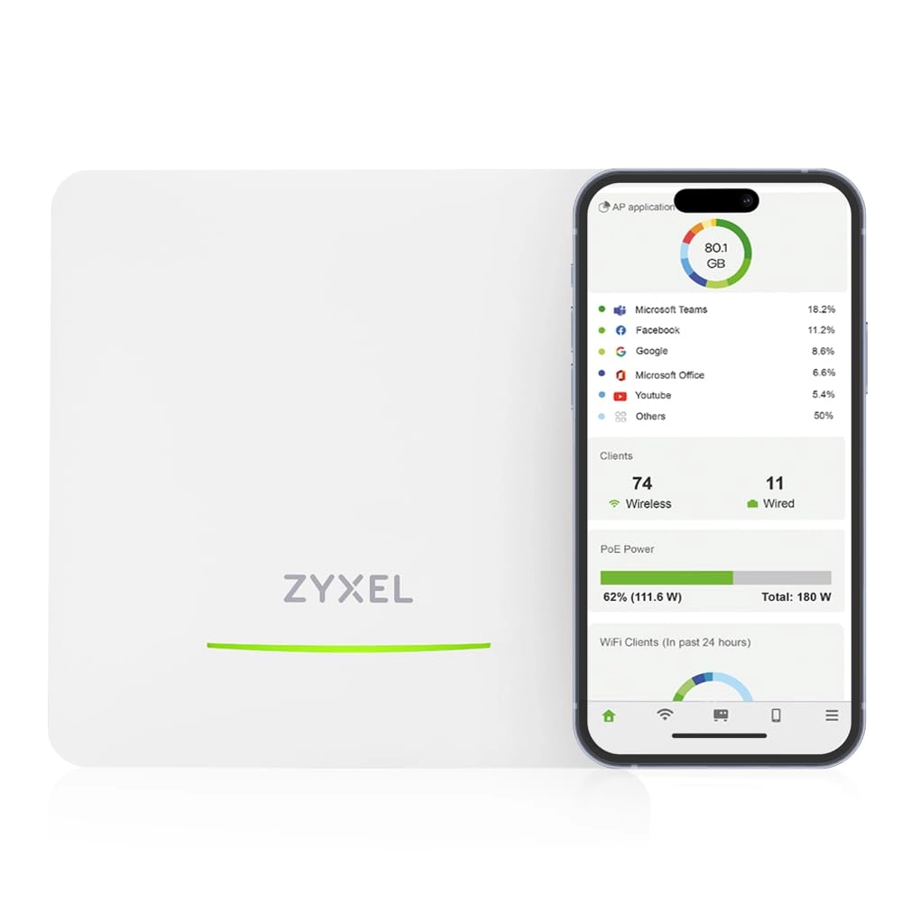 ZYXEL Communications Corp. NebulaFlex - 5.1 Gbps