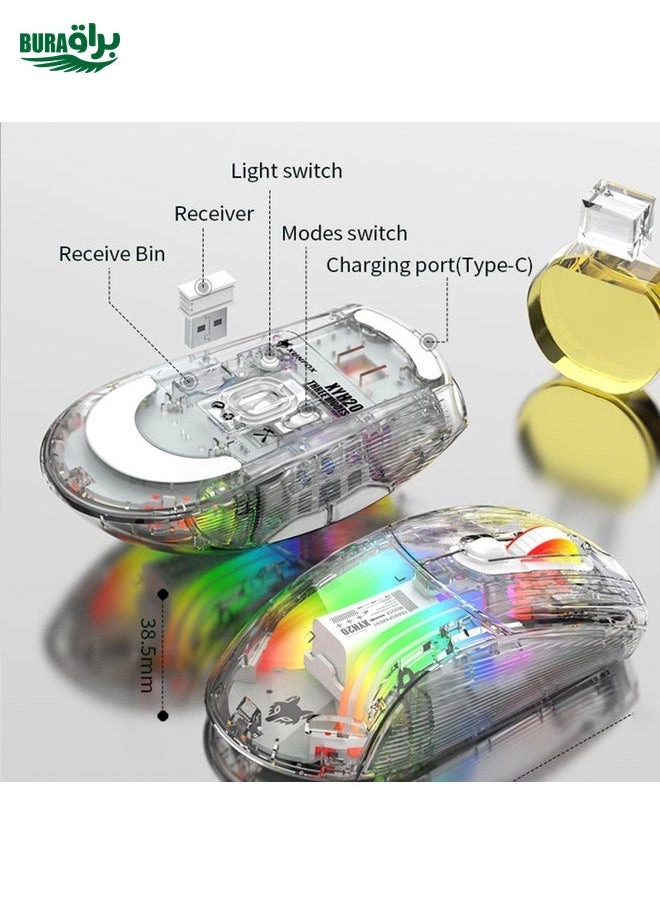 XYH20RGB Gaming Mouse - 2.4G+BT5.0+Wired