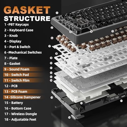 B75 PRO MAX - Wired/Wireless