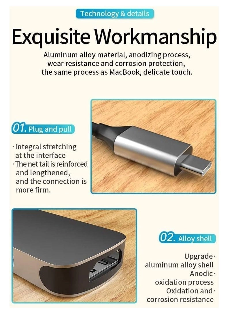 USB C Hub - 4K HDMI 100W PD SD/TF Card Reader