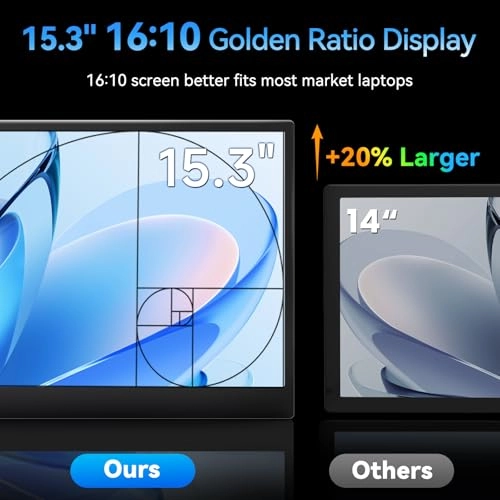 Laptop Screen Extender - all 15.3 Inches 1920x1080