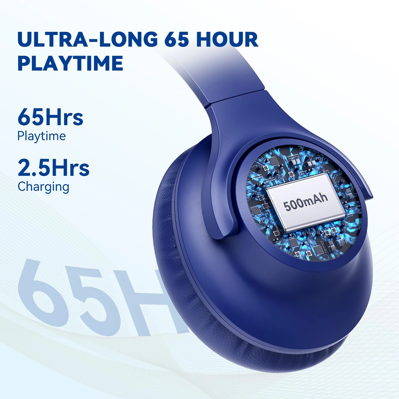 Bluetooth Headphones Wireless Headphone