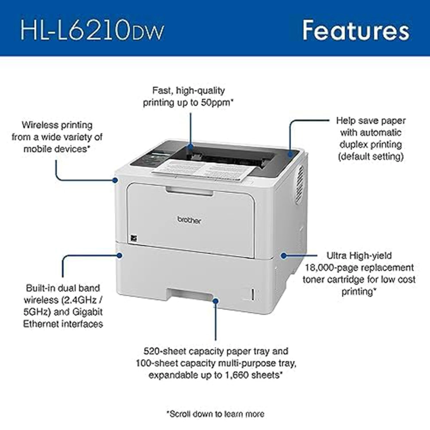 HL-L6210DW