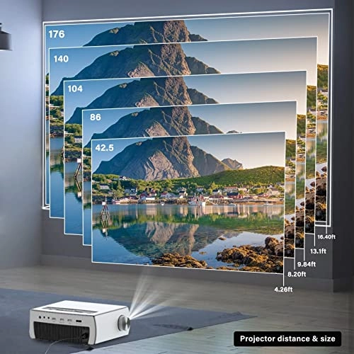 Projector - 12000 Lumens Native 1080P