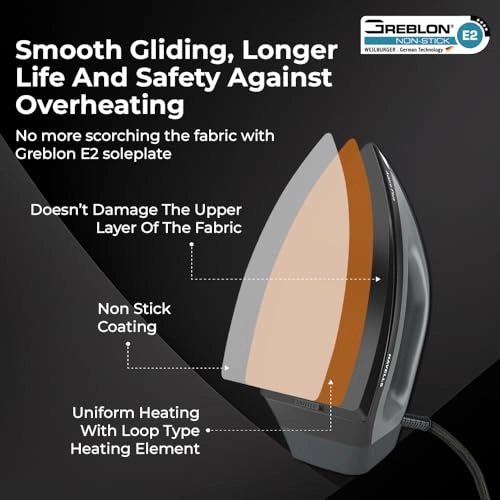 Adore Plus - 1100W Black