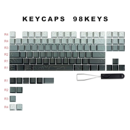 Contour Line Keycaps - ANSI USB-C