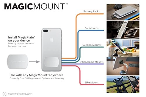 MagicMount Phone Replacement Plate Kit
