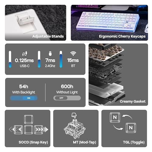 F87 PRO V2 - US Wired/Wireless