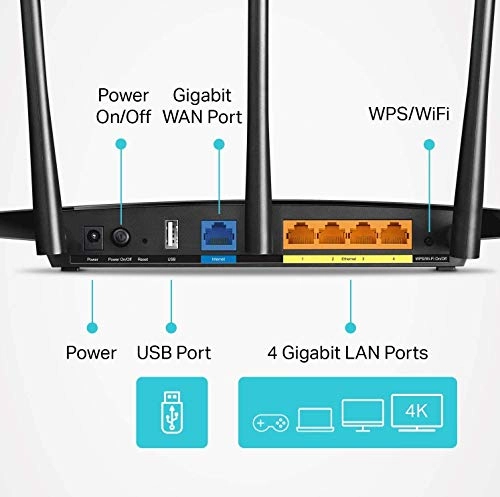 Archer A9 - 1300 Mbps 600 Mbps Wi-Fi 5 (802.11ac)