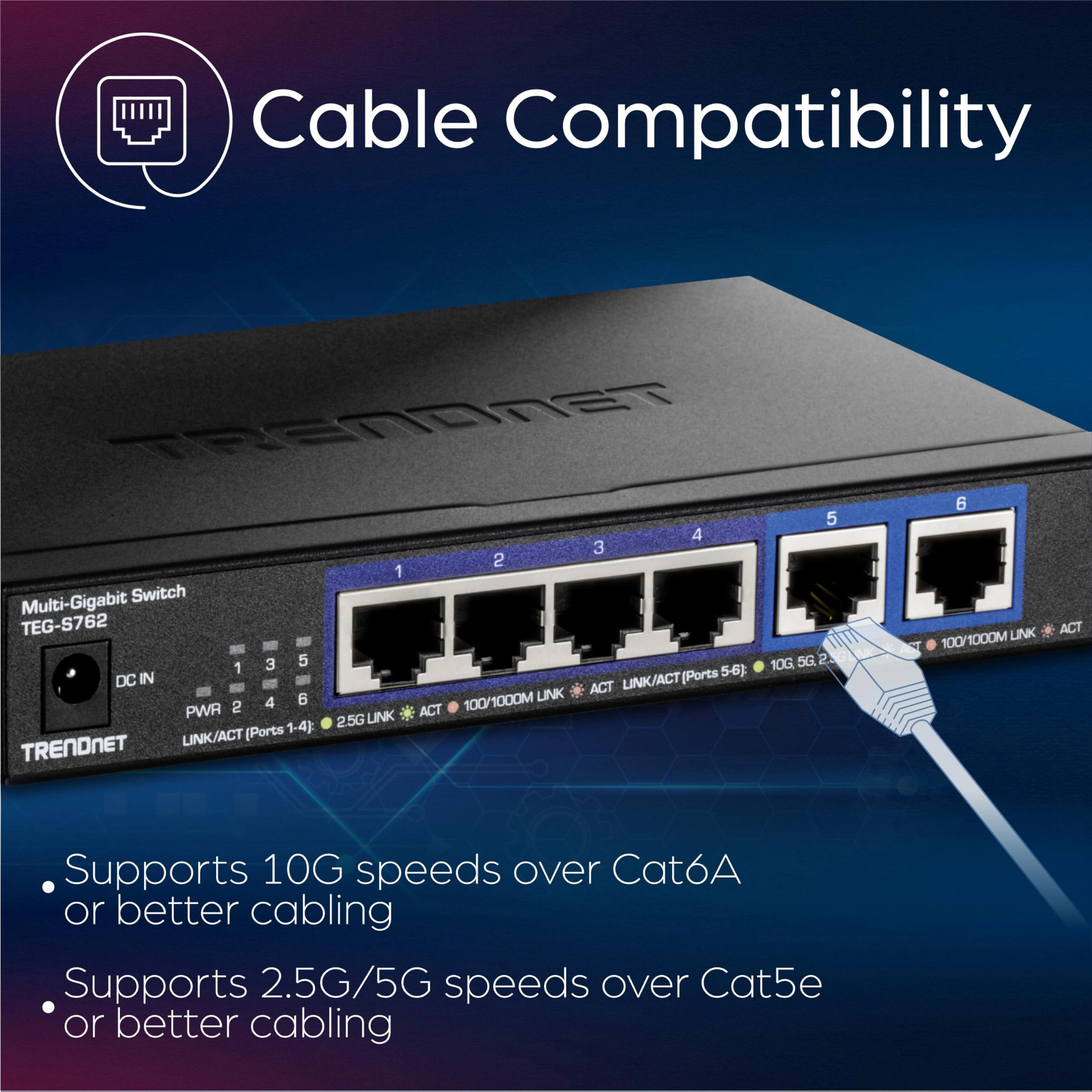TEG-S762 6-Ports