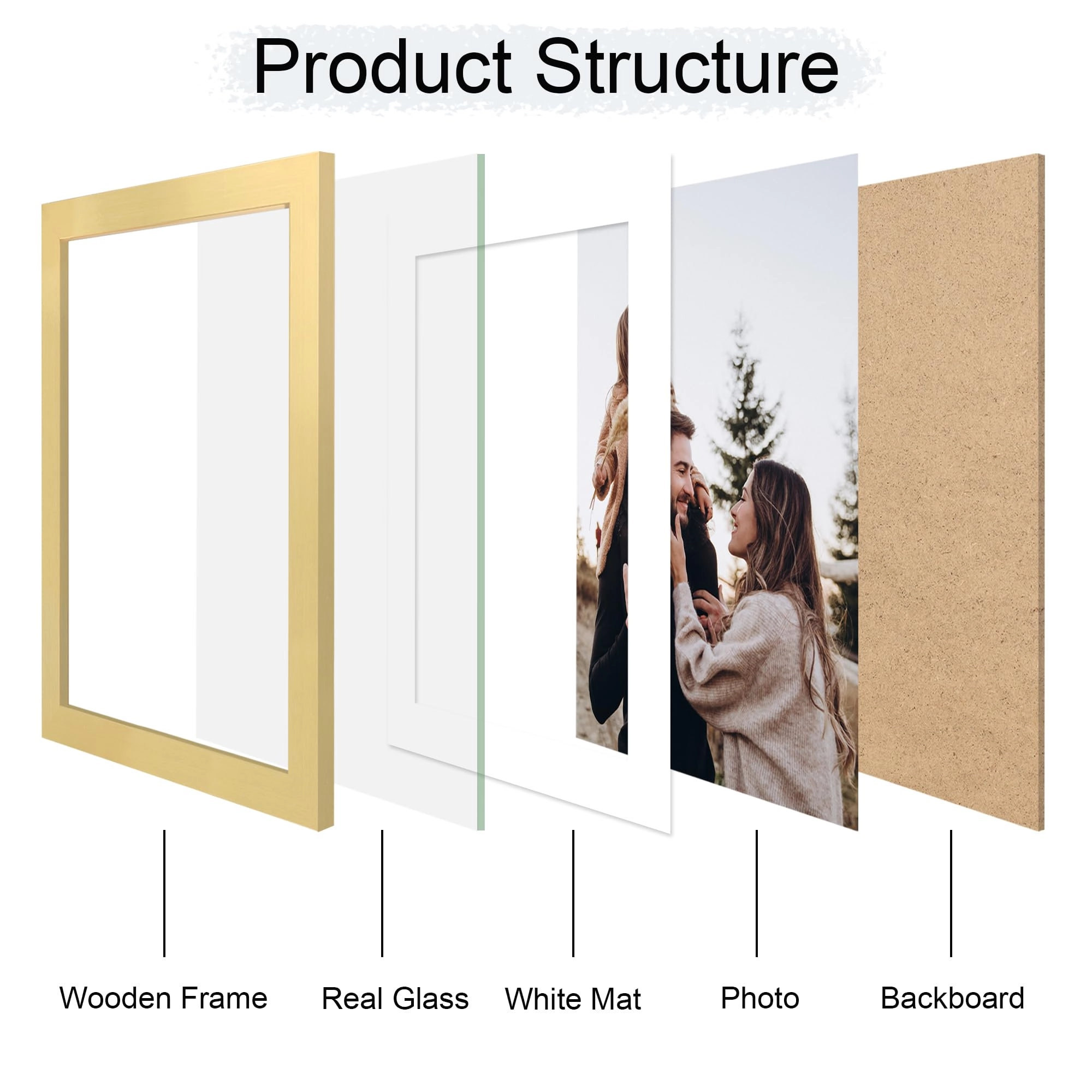 10x14 Picture Frame Pack