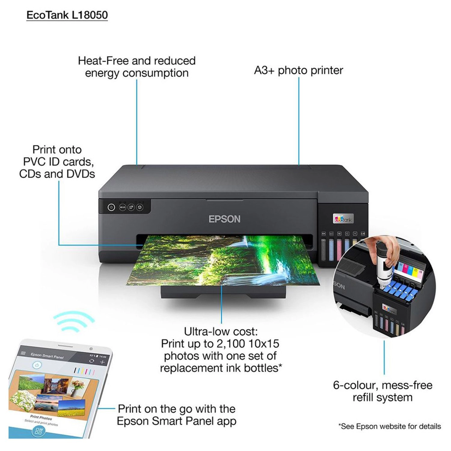 EcoTank L18050 - A3+ 6-Colour