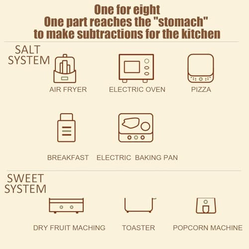 Air Fryer Toaster Oven Combo - 15L
