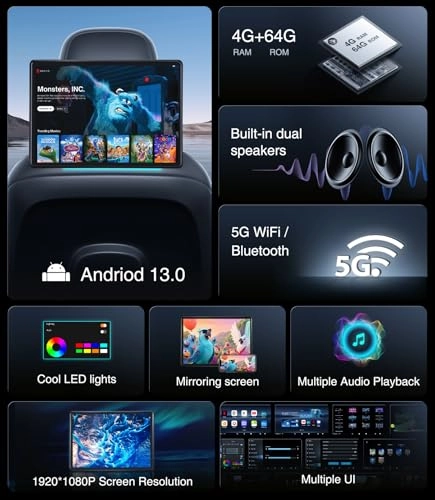 Car Headrest Monitor - 13.5 Inches